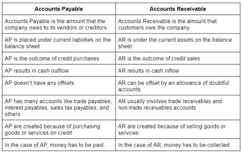 enterprise services (ap) limited|Document .